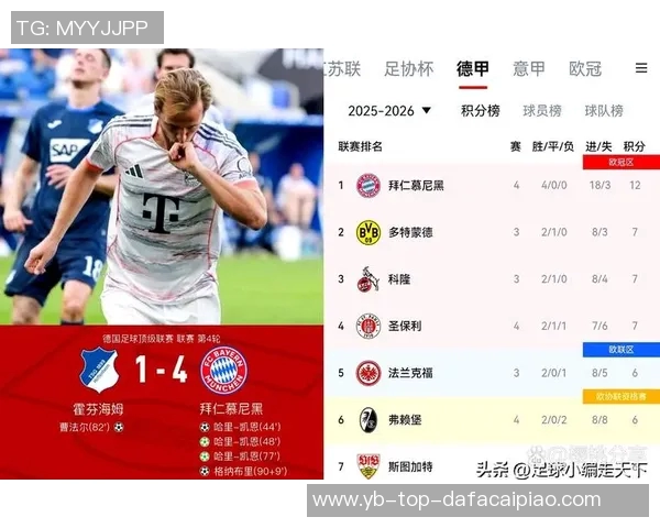 克罗斯预测拜仁将在明年春季提前锁定德甲冠军优势明显 克罗斯预测拜仁将在明年春季提前锁定德甲冠军优势明显